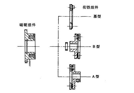 电磁制动器工作原理图