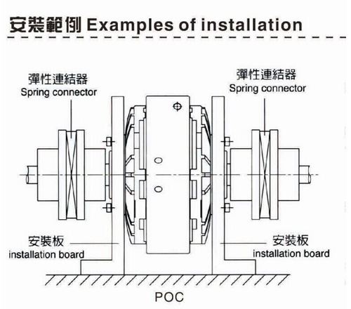 磁粉离合器转矩